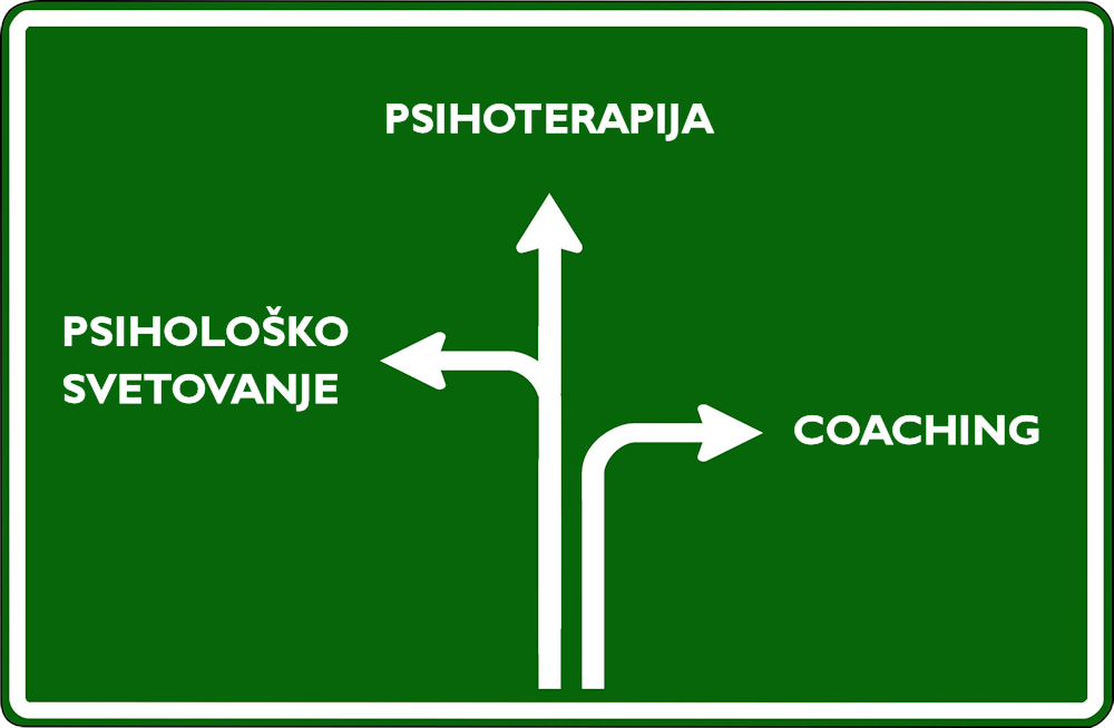 psihoterapija svetovanje coaching